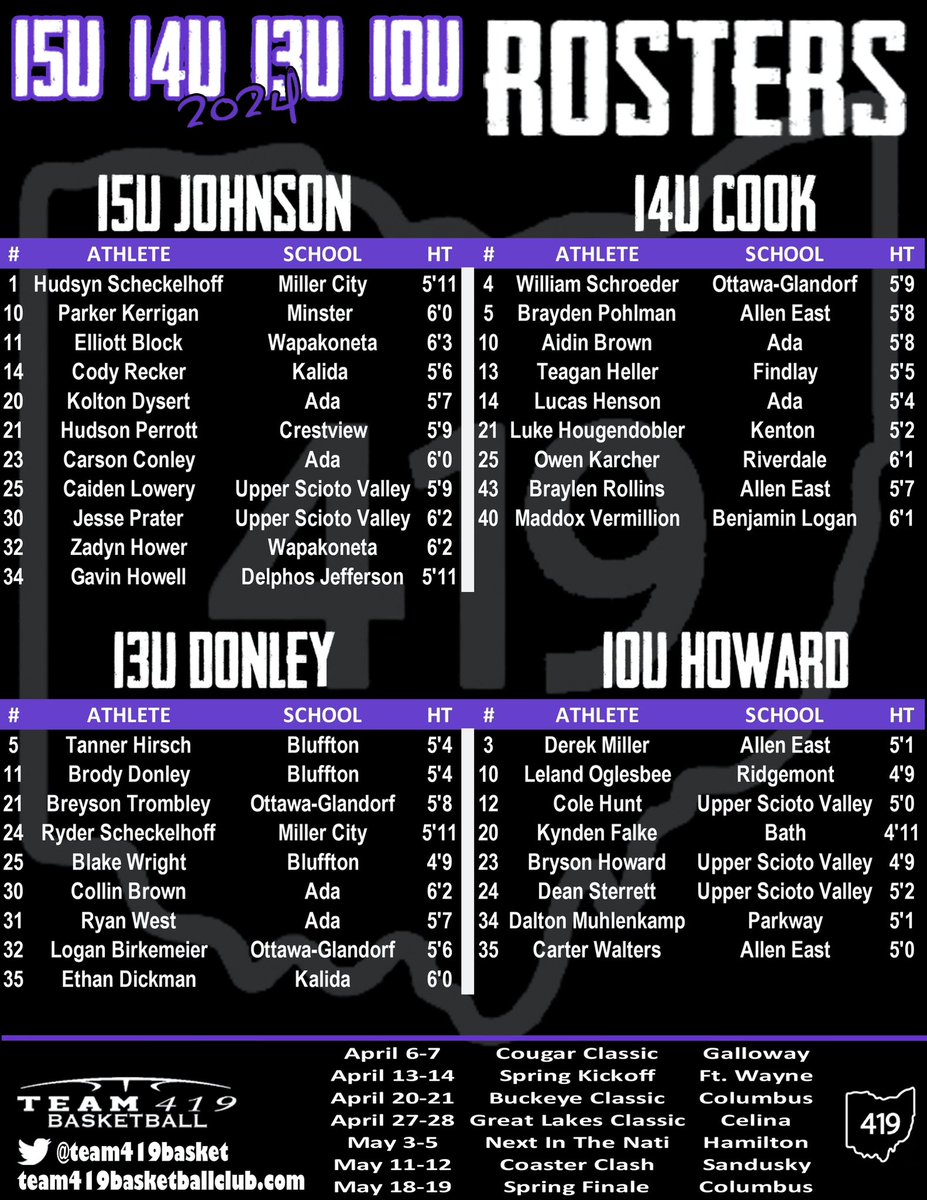 Introducing you to our 2024 rosters❕