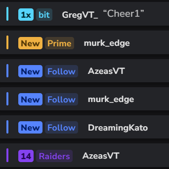 AoiMelk's tweet photo. Had a lot of fun playing Content Warning with @MikmikMilkie. Making content there was cute, scary, and funny > <
Unfortunately, we weren't able to reach 3k views yet. Our highest was 2.9k views tho :3

Also, thanks to @AzeasVT for the raid!
Appreciate all the new follows too! https://t.co/Kku7Wwbm18
