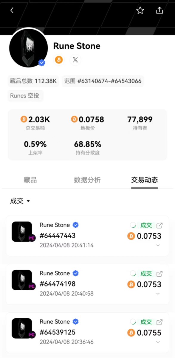 babyfollowme00's tweet photo. 我好想哭,卖飞了好多,金石头啊!!!!!!!!!!!!!!!!!!! https://t.co/abLCkkcLOc
