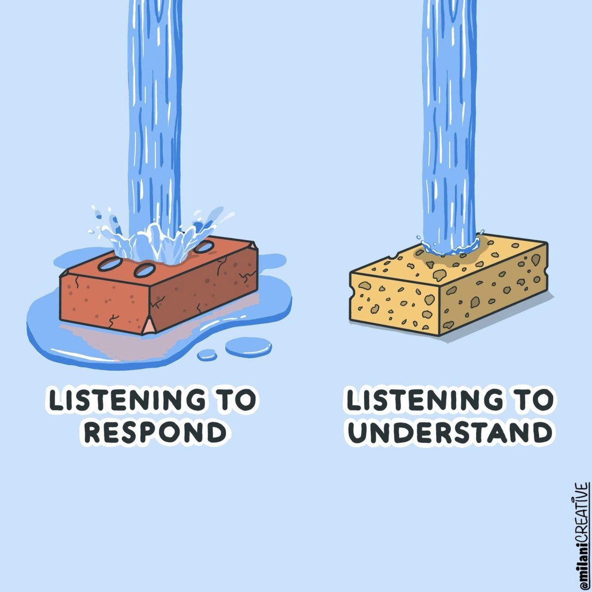 If you want to become more charismatic... Stop trying to be INTERESTING and focus on being INTERESTED. Follow these three principles of Active Listening: In a recent New York Times opinion piece, David Brooks referred to the idea of Loud Listening (I prefer Active Listening,