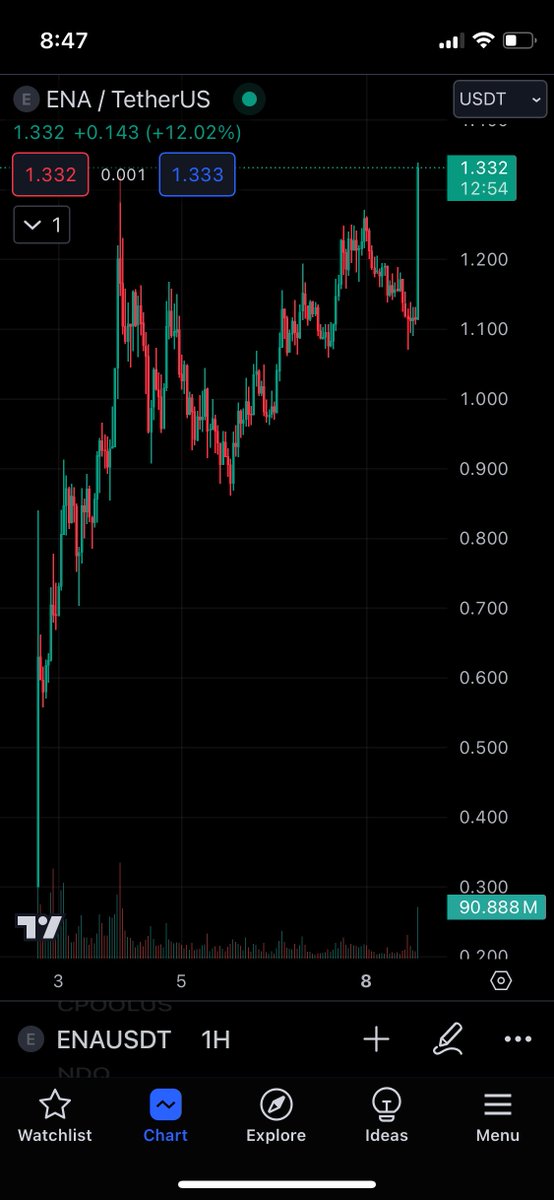 Chicken Genius tweet media