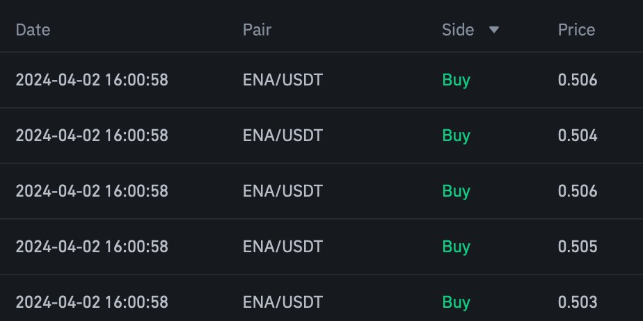 Chicken Genius tweet media