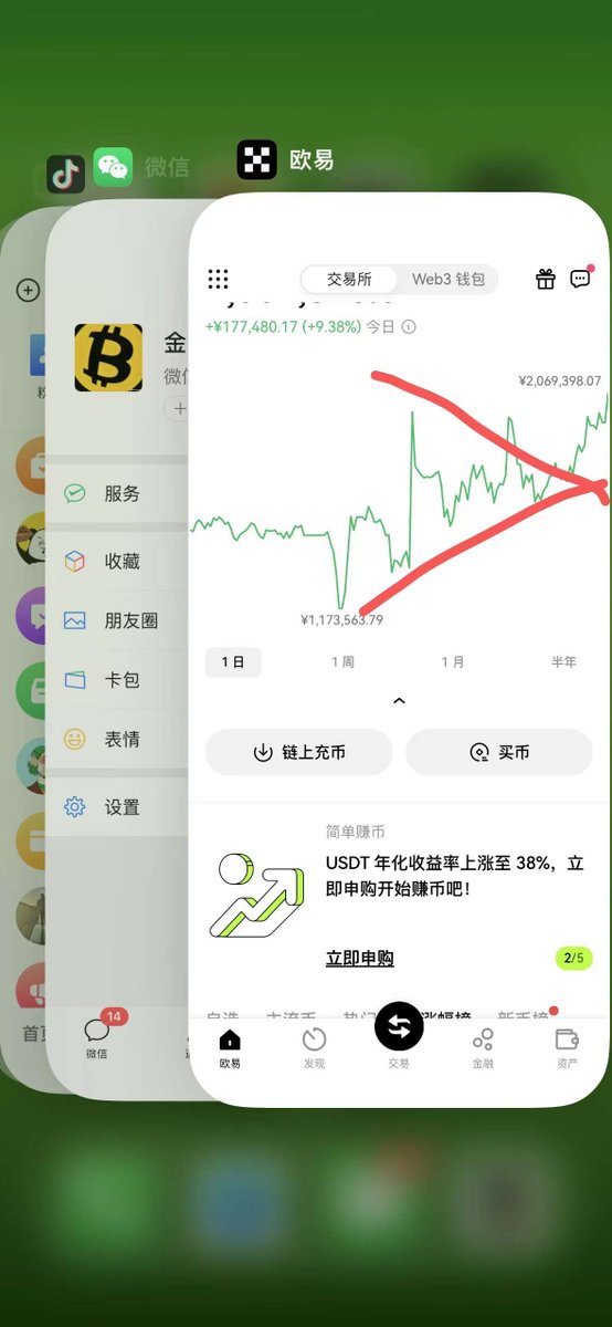 bitejin555's tweet photo. 有老师给我看看线不 
是否真的三角有效突破
💰都是大风刮来的鱼腩行情得敢冲 https://t.co/iGOhkAJ0l7