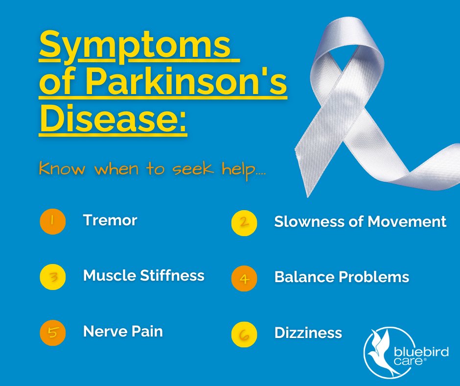 This #WorldParkinsonsDay we educate ourselves about the signs of Parkinson's disease.💙
Remember, you're never alone.🫶

Find out how we can support you today! bit.ly/3nxLIuO

#Awareness #Parkinsons #ParkinsonsDisease #careworker #Care #HomeCare #HealthCare #Health #home