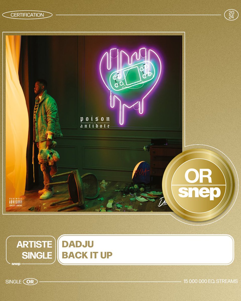 Le titre « Back it up » de Dadju est certifié Single Or ! 📀 15 000 000 équivalents streams 🎧 Bravo ! 👏