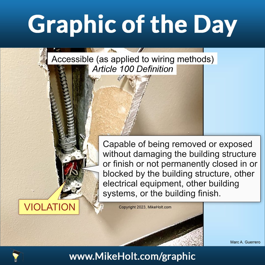 Visit mikeholt.com/graphic to see today's daily graphic - new images posted daily. These images are extracted from Mike Holt's Understanding the NEC Volume 1.
#NECGraphic #MikeHolt #2023NEC #ElectricalEducation #ElectricalTraining #Electrician #NECRequirements