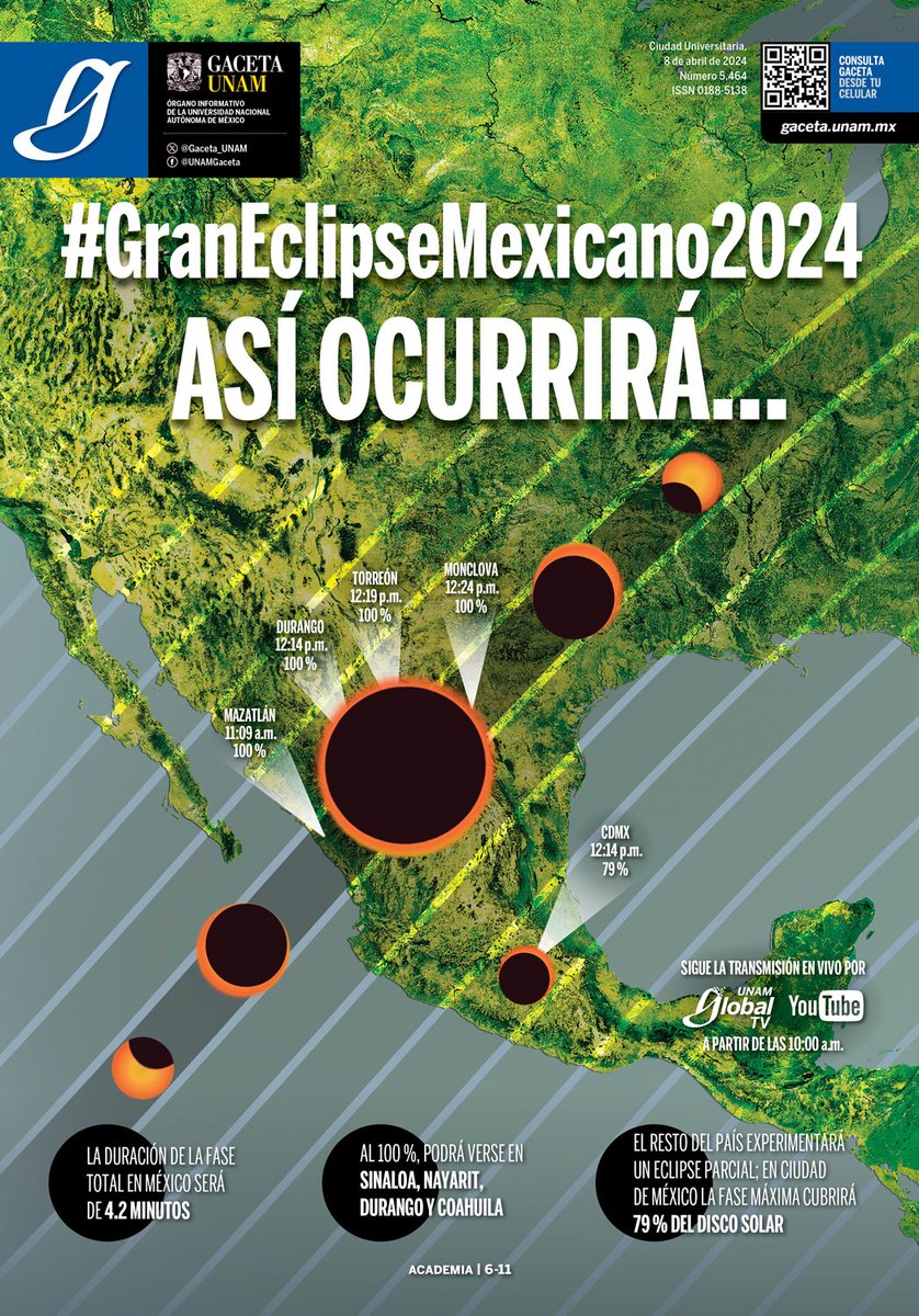 Consulta el nuevo número de <a href="/Gaceta_UNAM/">Gaceta UNAM</a> > bit.ly/3nX9FbB