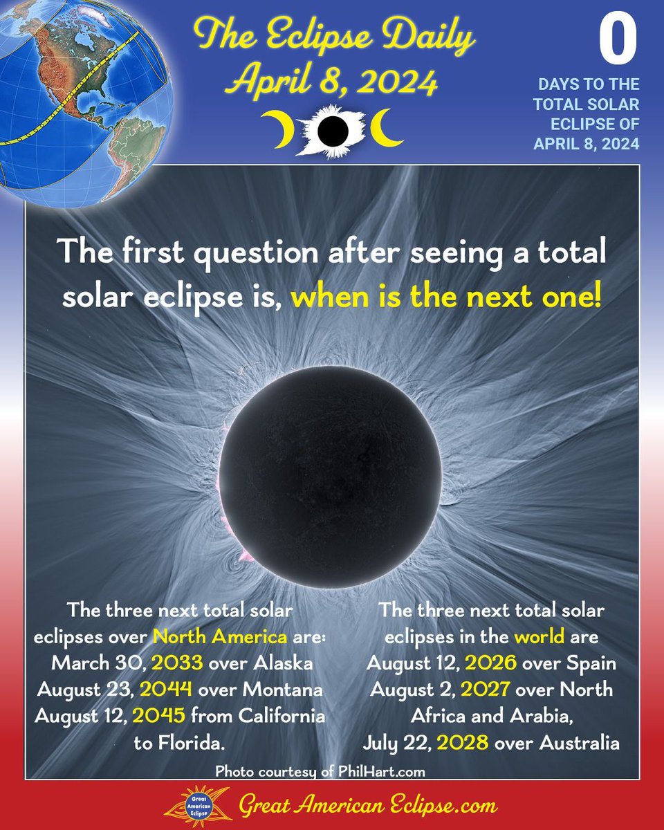 ECLIPSE DAY! Right after you see the eclipse, your first question is.. WHEN IS THE NEXT ONE! Explore all the solar eclipses through 2045 with our Atlas of Solar Eclipses. greatamericaneclipse.com/books/atlas-of… #eclipse2024 #eclipsedaily