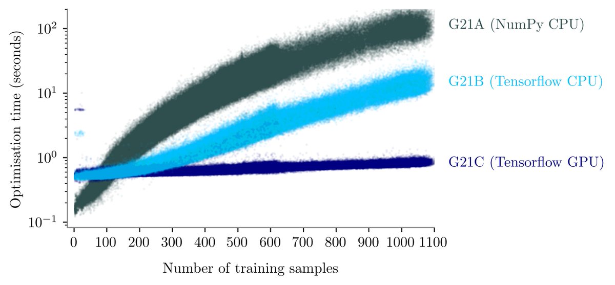 Will Gregory tweet media