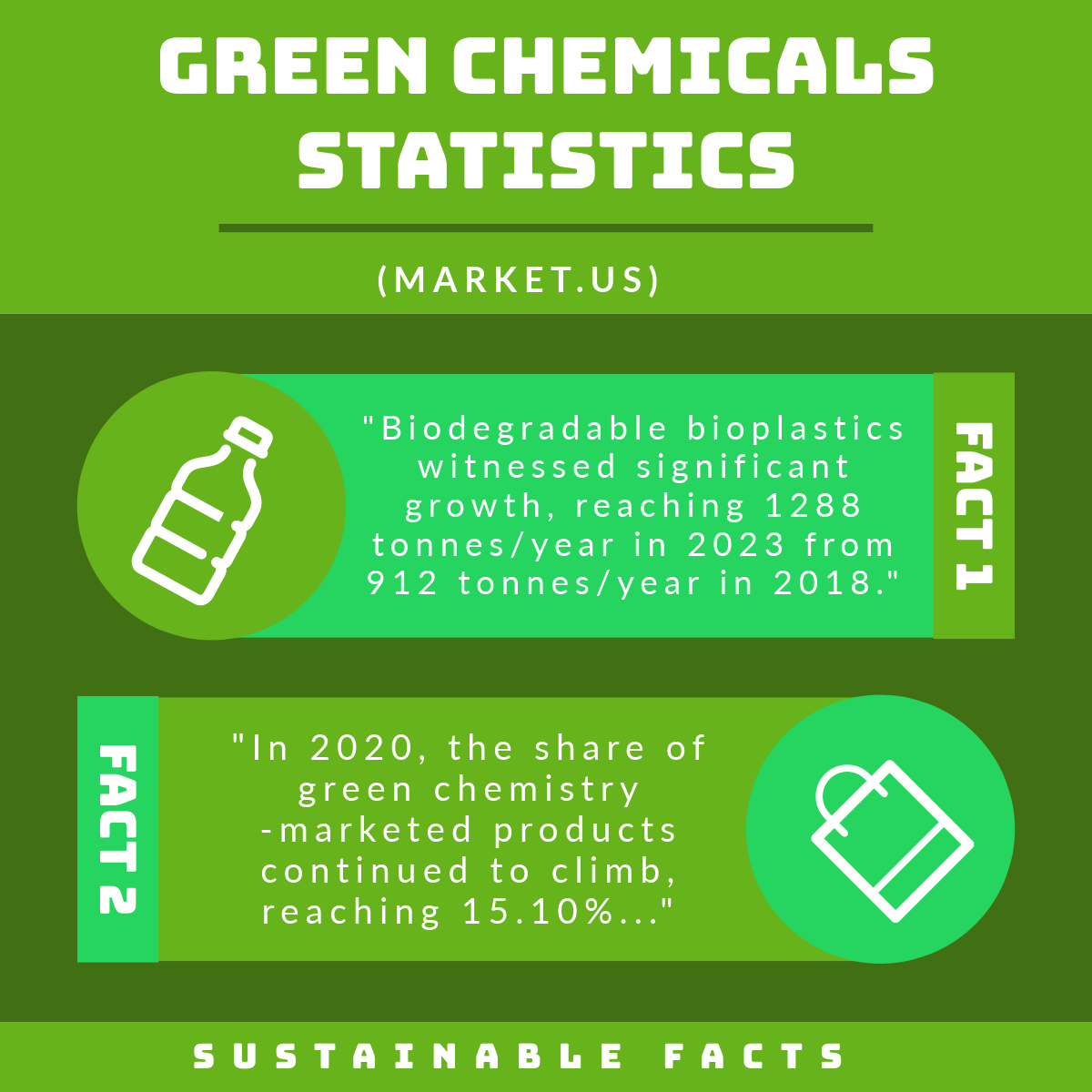 SEE- SustainableEarthEating tweet media