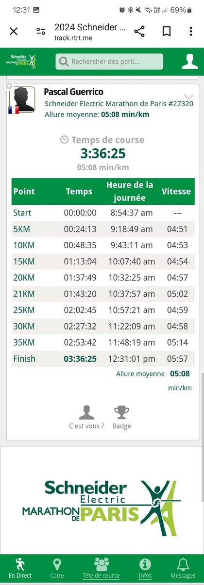 Kobismuth's tweet photo. 3eme Marathon, 3h36 ! Belle organisation #ParisMarathon https://t.co/qHqzgYh2tn