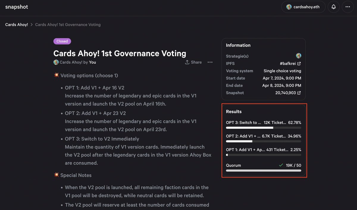 Ahoy!💥🚀 The 1st governance vote has concluded. Thanks for your enthusiastic participation! The total valid votes cast were 19,128. OPT 1 received 431 votes, OPT 2 got 6,688, and OPT 3 garnered 12,009, winning with 62.78% of the vote. We appreciate all participants, whether…