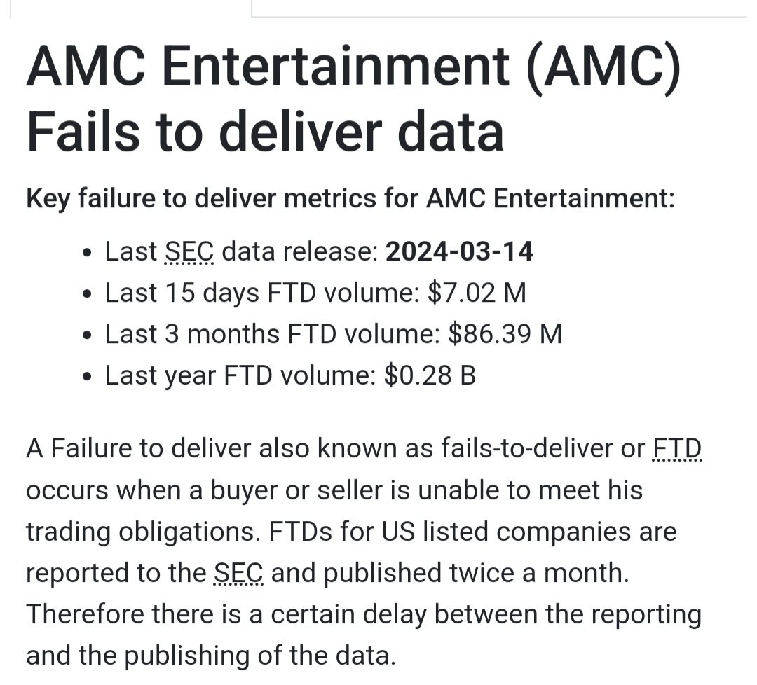 They are resetting the #FTDs and hiding them offshore in order to make it look like the squeeze is off.

In reality the short interest and FTD numbers should be off the charts 

With the price falling this much! 

#AMC