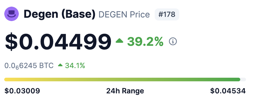 0x5_7's tweet photo. GM

#BASED on my observation, you $DEGEN are doing $WELL https://t.co/t7A1TujSeS