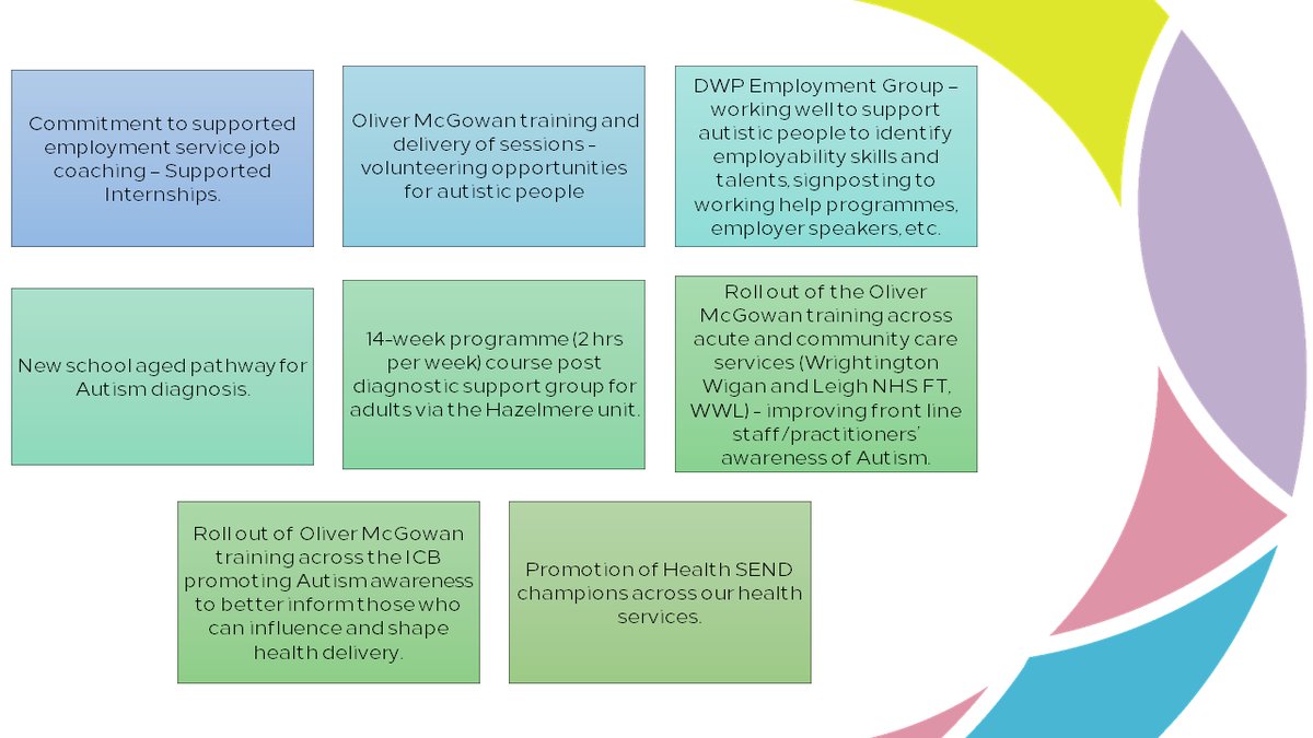 Autism Friends tweet media