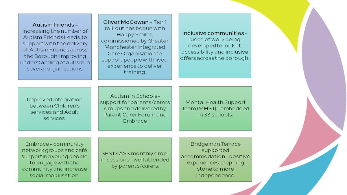 Autism Friends tweet media
