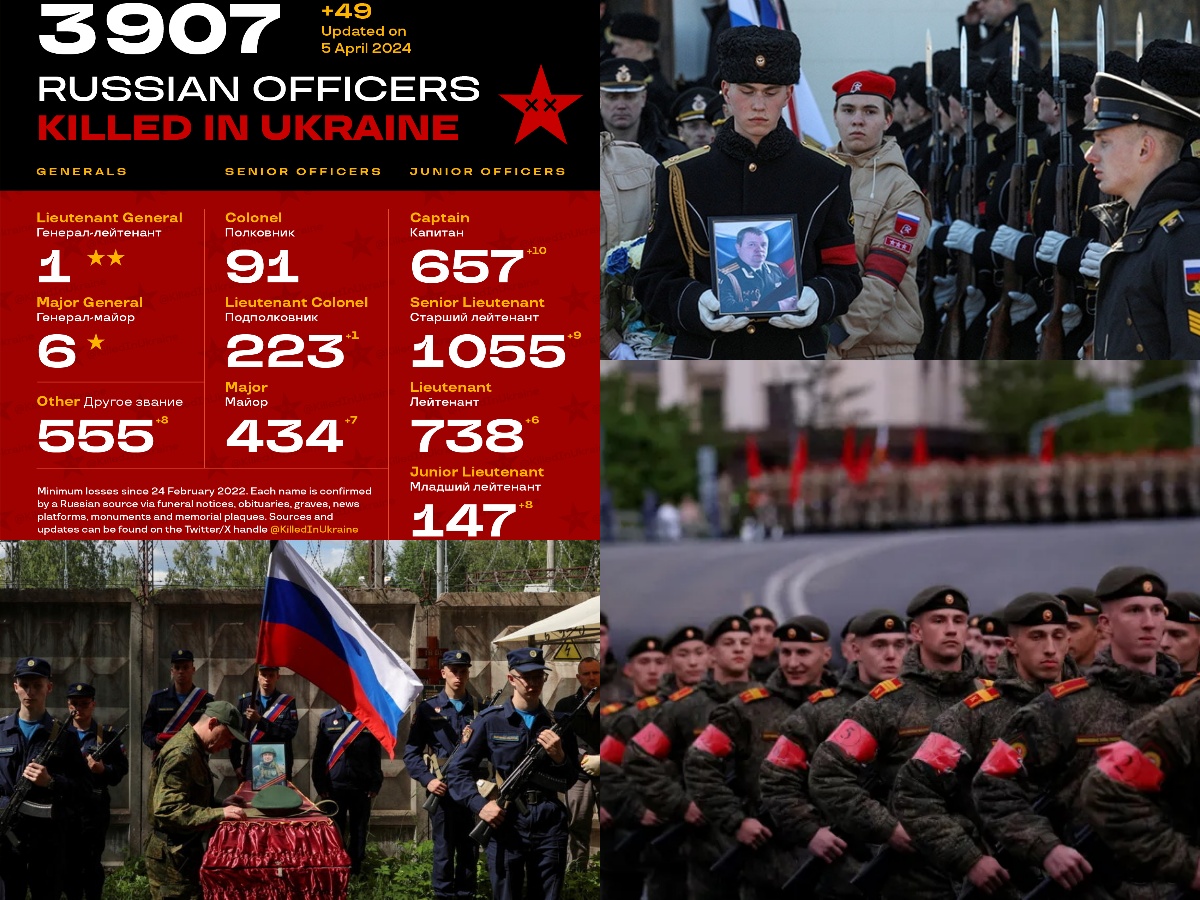 1/10 The remarkably high number of russian officer casualties in Ukraine is indicative of a significant overall toll. Brief update by @joni_askola with data from @KilledInUkraine