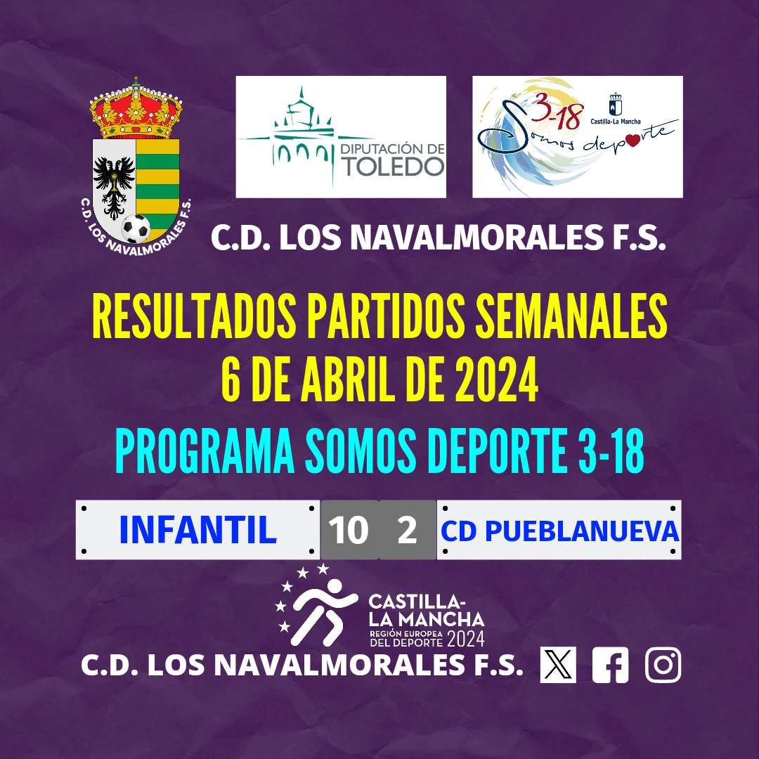 CD Los Navalmorales FS tweet media