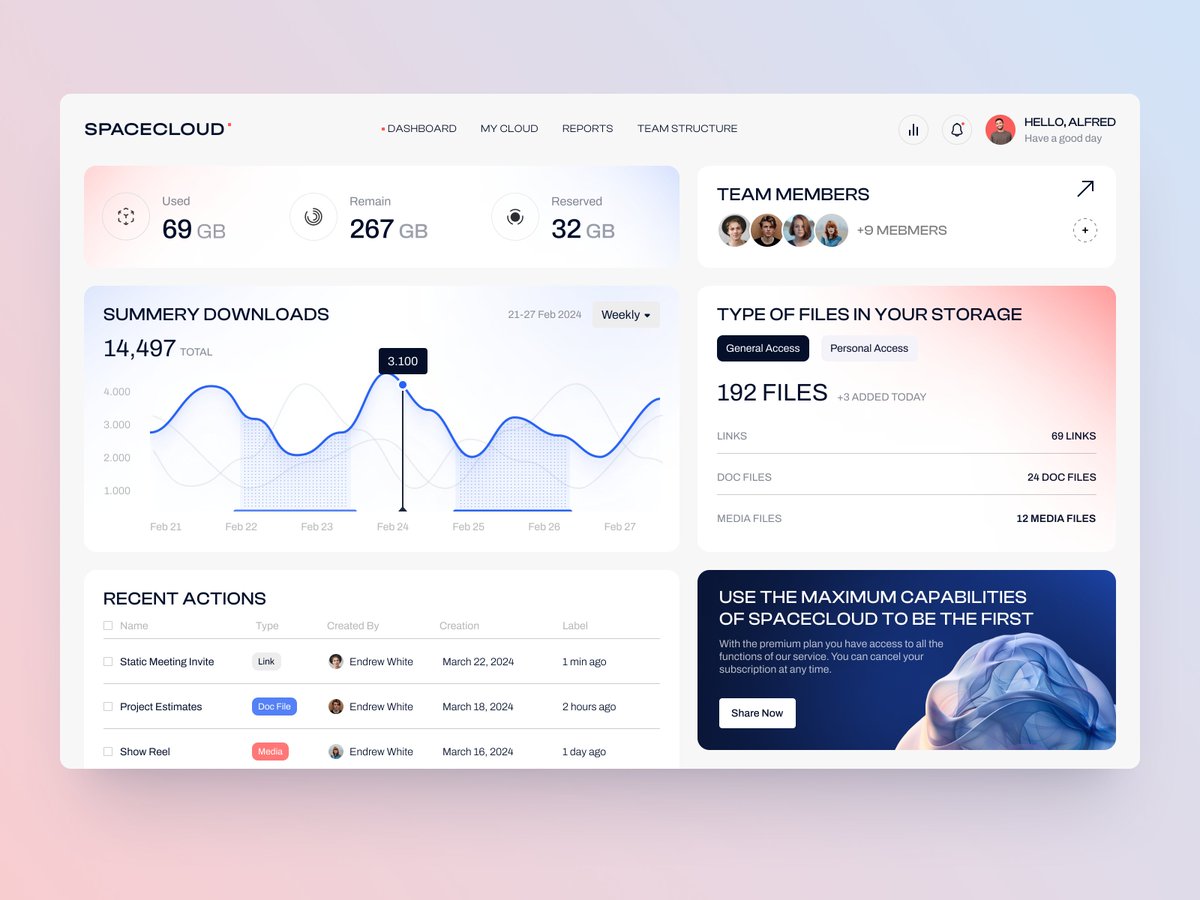 arounda_agency's tweet image. 🔥SaaS Inspiration UX/UI Design🔥
More details about the design dribbble.com/shots/23971650…
#webapplication #webapps #webappdesign #webappdevelopment #webapplications #saasdesign #saasapp #saas #saasdashboard #b2b #softwar
