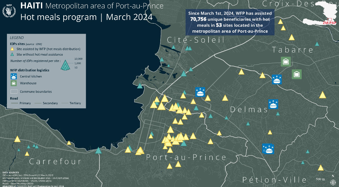 Here’s a map of the ⁦@WFP⁩ hot meals effort in Port-au-Prince, #Haiti🇭🇹. Our Haitian partners cook meals in 4 central kitchens in safer areas (blue). The meals are brought to sites (yellow) where displaced people live. Since January we’ve brought 500k meals to 53 sites.