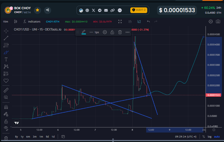 Bok Choy Token tweet media