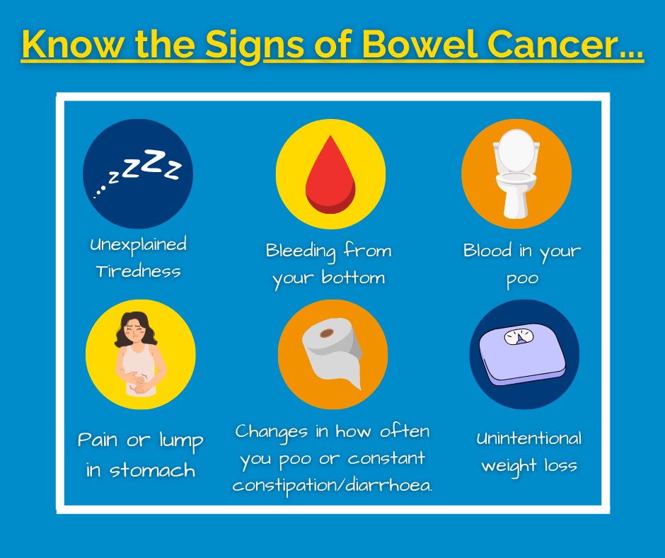 Bowel cancer is curable and treatable, especially when caught early.😊

If you notice any of these signs, do not hesitate to consult your GP.💙

We`re here to support you!🤗 bit.ly/3YZ0GY6

#BowelCancer #HomeCare #HealthCare #CareWorker #CareGiver #cancer #home