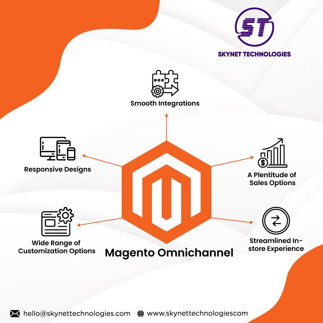 What makes Magento the best option for an Omnichannel Experience? 

buff.ly/3Rs9c1A 

#Magento #OmnichannelExperience #MagentoStore #EcommerceStore