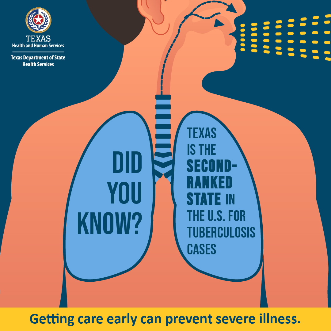Did you know Texas is the state with the second most tuberculosis cases? Reaching people early with care can prevent severe illness from this infectious disease. Learn how you can take action here: bit.ly/3VWZkim