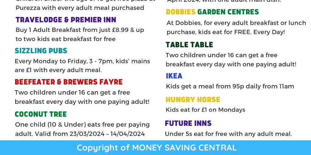 A reminder of places where you can eat at for free/heavily discounted during the Easter holidays: moneysavingcentral.co.uk/kids-eat-free