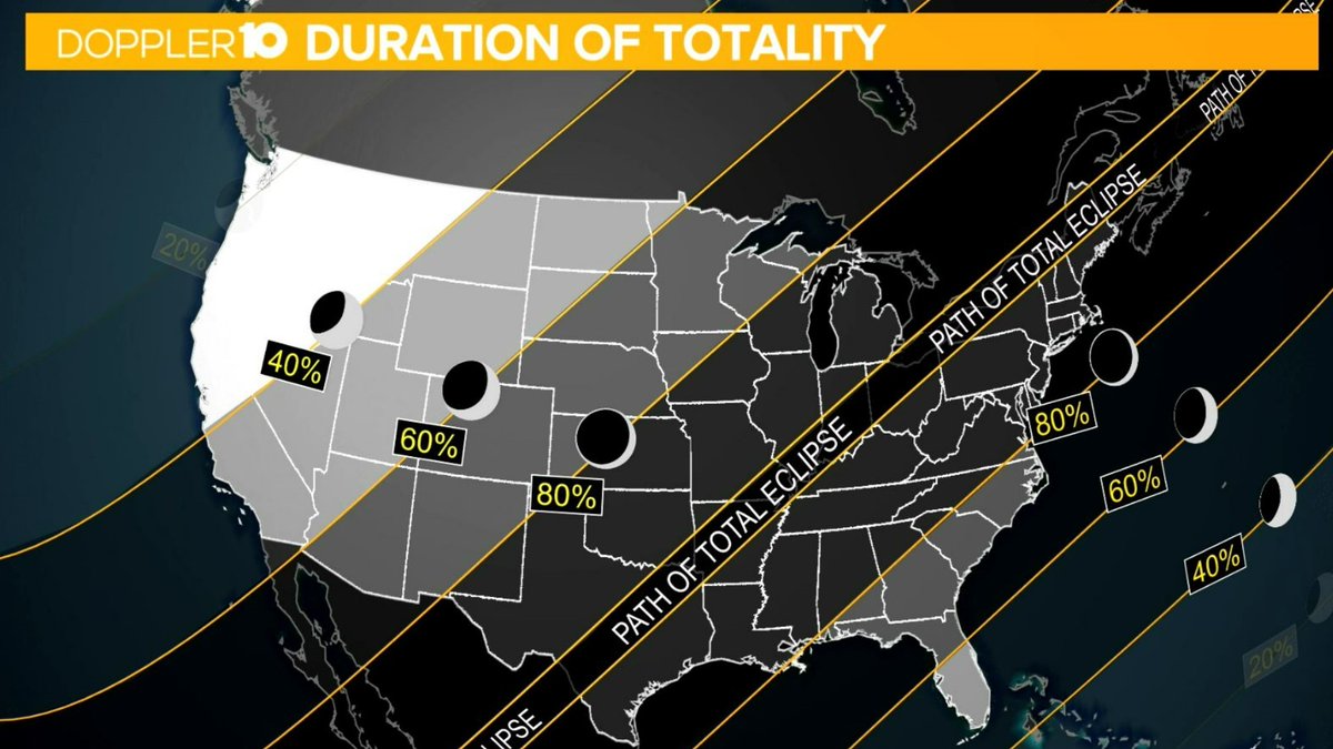 The Path of Todays Solar Eclipse. #2024SolarEclipse.