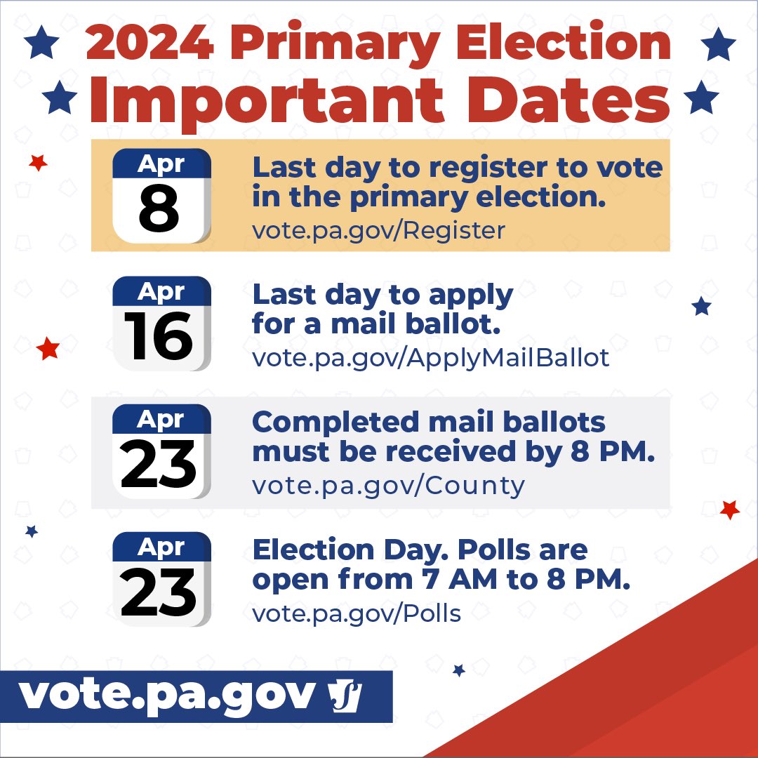 Today is the last day to register to vote or update your voter registration information for the April 23 #PAPrimary election. Those applying online have until 11:59 p.m.: vote.pa.gov/Register #ReadyToVotePA