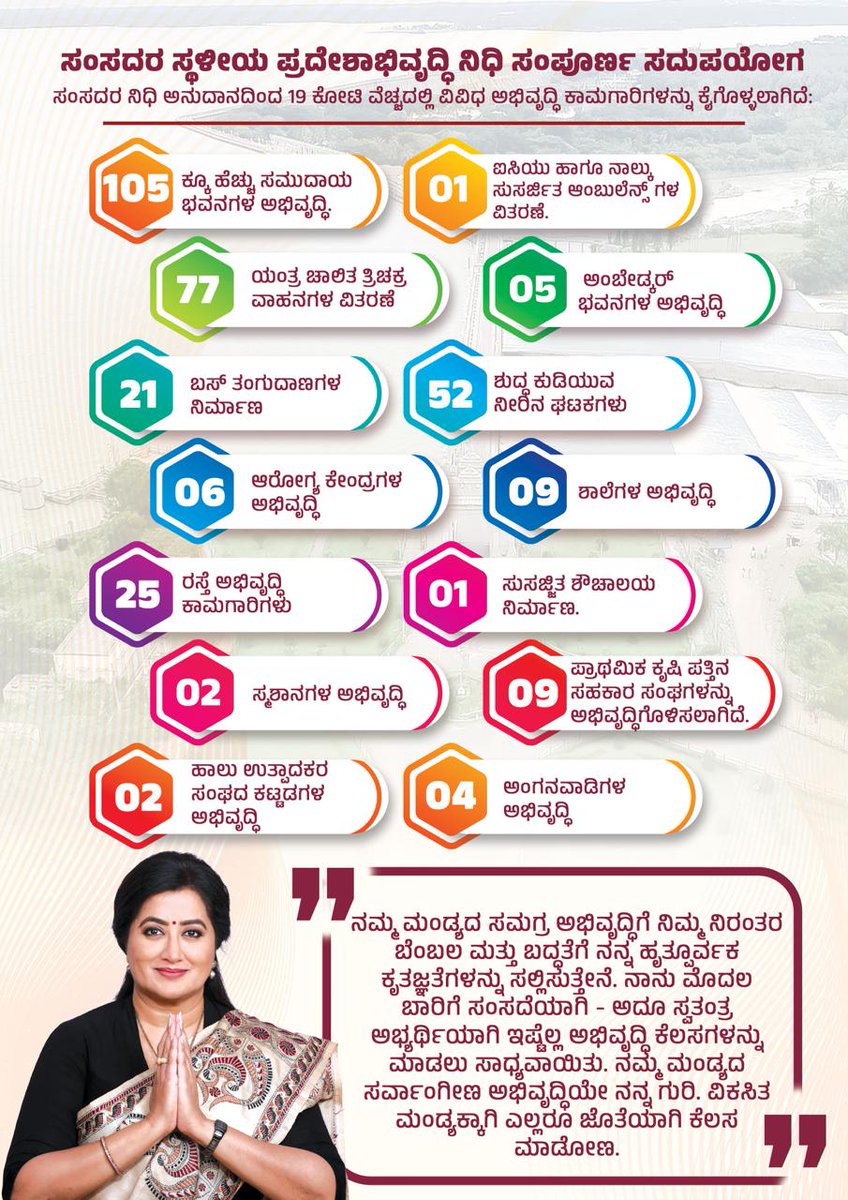 sumalathaA's tweet photo. ಸಂಸದರ ನಿಧಿ ಅನುದಾನದಿಂದ 5 ವರ್ಷಗಳಲ್ಲಿ ನಮ್ಮ ಮಂಡ್ಯ ಲೋಕಸಭಾ ಕ್ಷೇತ್ರದಲ್ಲಿ ಅನುಷ್ಠಾನಗೊಂಡ ವಿವಿಧ ಕಾಮಗಾರಿಗಳ ವಿವರ - https://t.co/YyKaxjfrBw