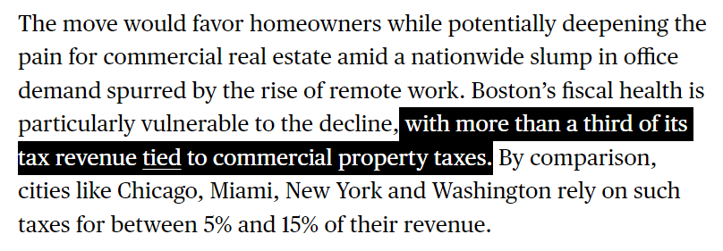 Joe Weisenthal tweet media