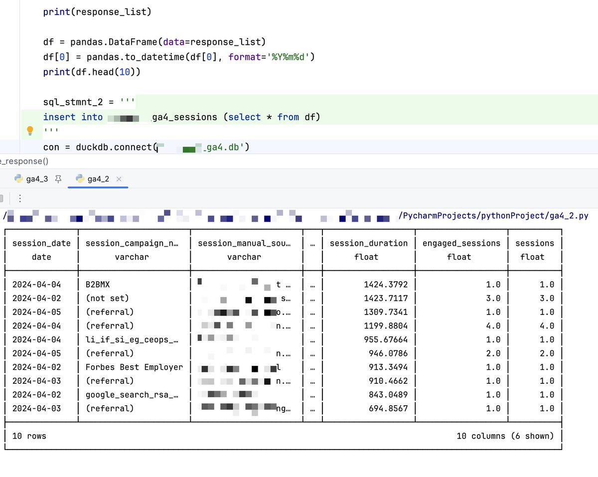 Dealing with #WebAnalytics #data in tools like fivetran is expensive. Built a #datapipeline for extracting #GA4 data with #python api, @pandas_dev and @duckdb. 

All web data neatly organized in a database makes for a beautiful 'view' for sure! 

 #MarketingAnalytics #DataNerds