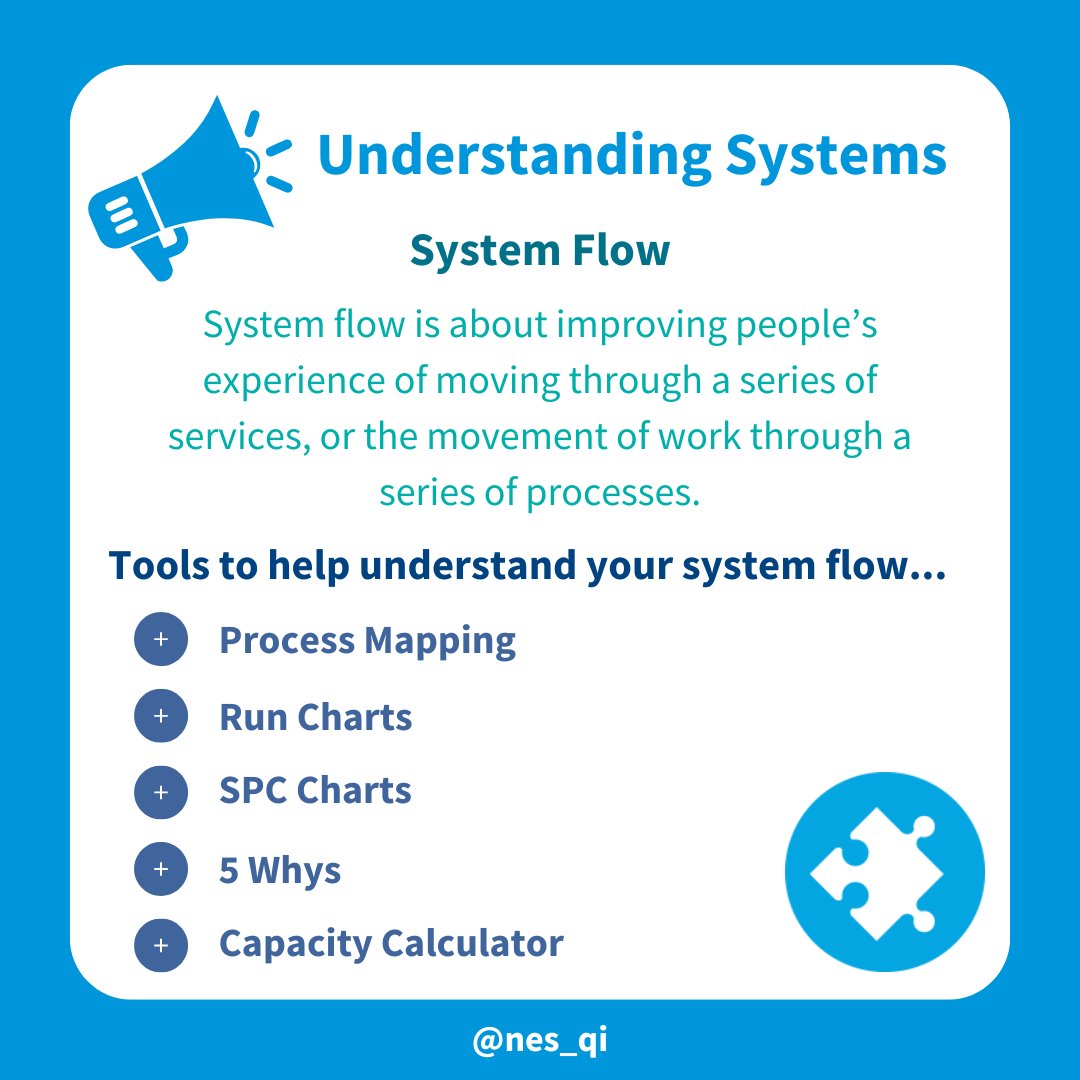 📢Understanding Systems - System Flow Below is a definition of System Flow and a list of tools to help understand your system flow👇 For more information, visit the QI Zone➡️ learn.nes.nhs.scot/27362