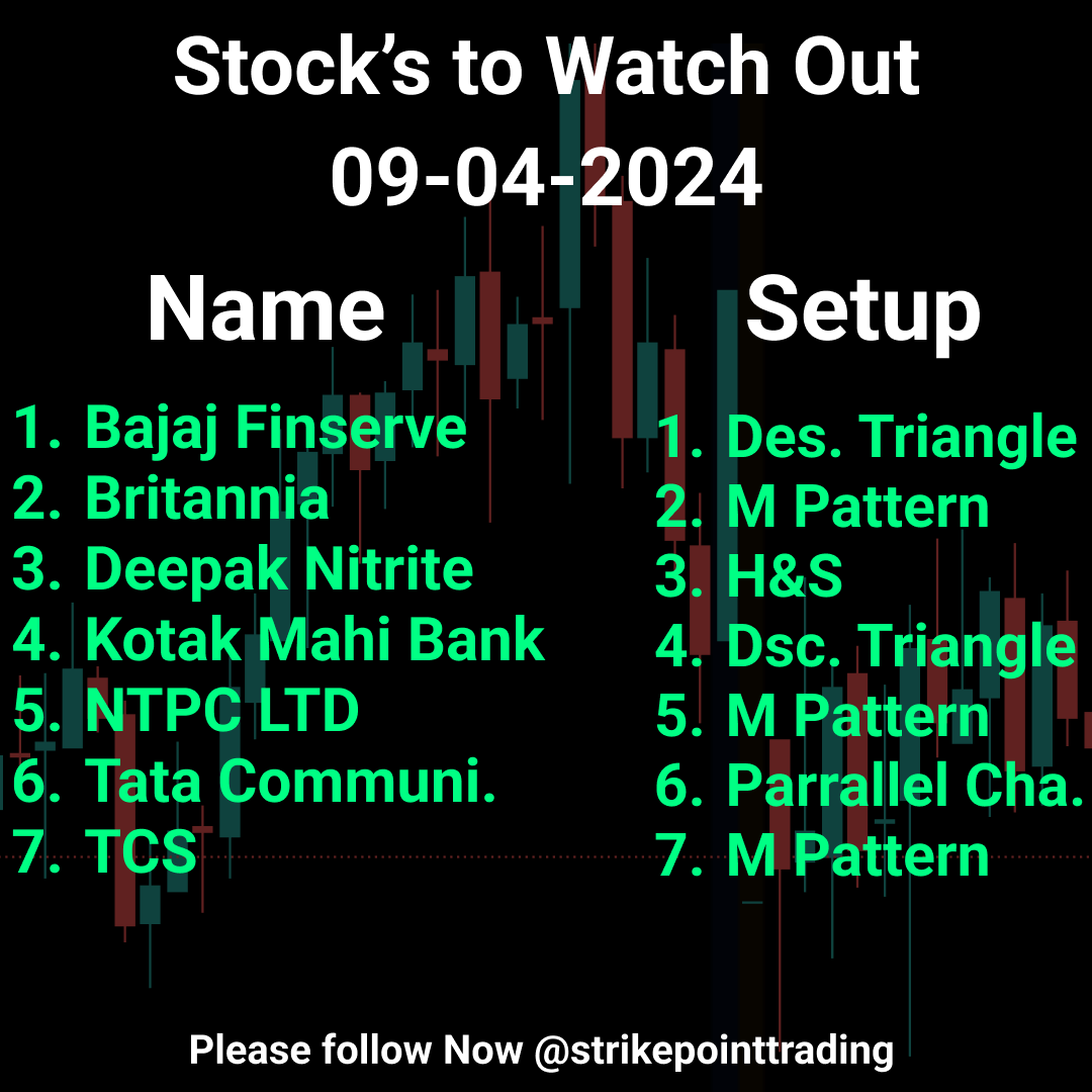 Tuesday 9 April Stock's Watchout for 

Join our Telegram : t.me/strikepointtra…

Subscribe Youtube : youtube.com/@strikepointtr…

#nifty #banknifty #nifty50 #niftyfifty #tradingthoughts #tradingquotes #trading
#finnifty #strikepointtrading #strikepointtrading