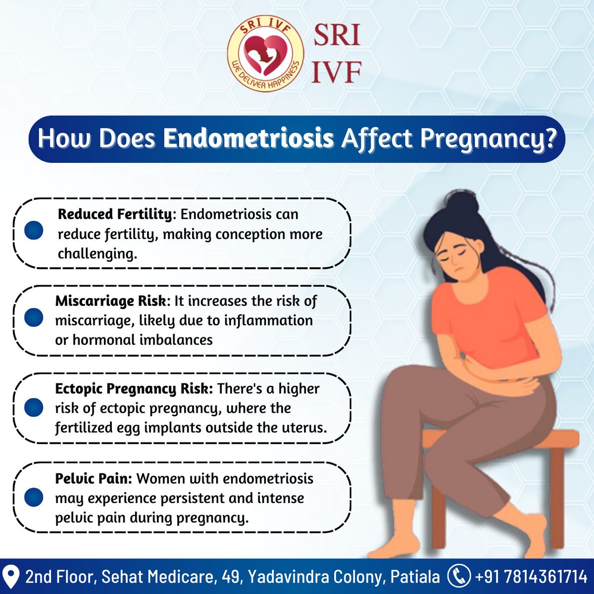 Endometriosis can impact pregnancy in several ways: it may reduce fertility, risk of ectopic pregnancy, pelvic pain, risk of miscarriage 
Call us at +91 7814361714

#Endometriosis #Infertility #PelvicPain #Miscarriage #PregnancyLoss  #FertilityIssues #sriivf #patiala #punjab