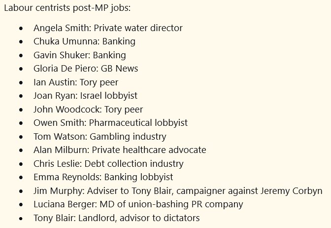 Labour “centrist” MPs are not on our side. The jobs they do when they leave politics make that abundantly clear