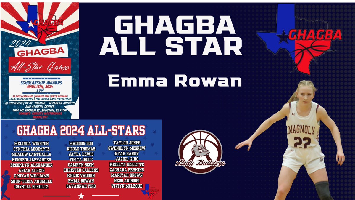 Magnolia Girls Hoops (@magnoliagbb) on Twitter photo Come out to the Univ. of St. Thomas to see the best players in Houston compete. Including our own <a href="/EmmaRowan9/">Emma Rowan</a>. Sat. Apr. 13. 2pm. Thank you <a href="/GHAGBA/">GHAGBA</a> for the opportunity. <a href="/MagnoliaHighTX/">Magnolia High School</a> <a href="/MagnoliaISD/">Magnolia ISD</a> <a href="/UNKWBB/">UNK Women's Hoops</a> #buydirt Come out to the Univ. of St. Thomas to see the best players in Houston compete. Including our own <a href="/EmmaRowan9/">Emma Rowan</a>. Sat. Apr. 13. 2pm. Thank you <a href="/GHAGBA/">GHAGBA</a> for the opportunity. <a href="/MagnoliaHighTX/">Magnolia High School</a> <a href="/MagnoliaISD/">Magnolia ISD</a> <a href="/UNKWBB/">UNK Women's Hoops</a> #buydirt