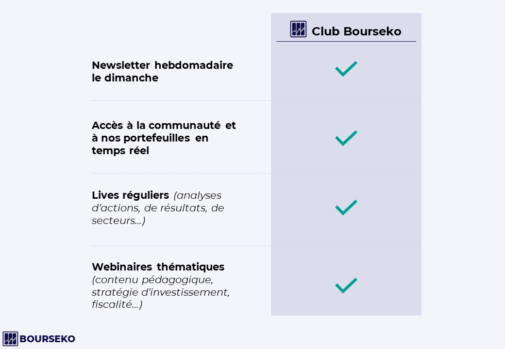 Bonjour à tous, 

Après 2 ans de partage sur X, je vous remercie pour le soutien quotidien et vos messages.

Depuis quelque temps, je me sens limité sur X, puisqu'il est difficile pour moi d'approfondir les choses que ça soit sur le plan technique, mais aussi car le format est