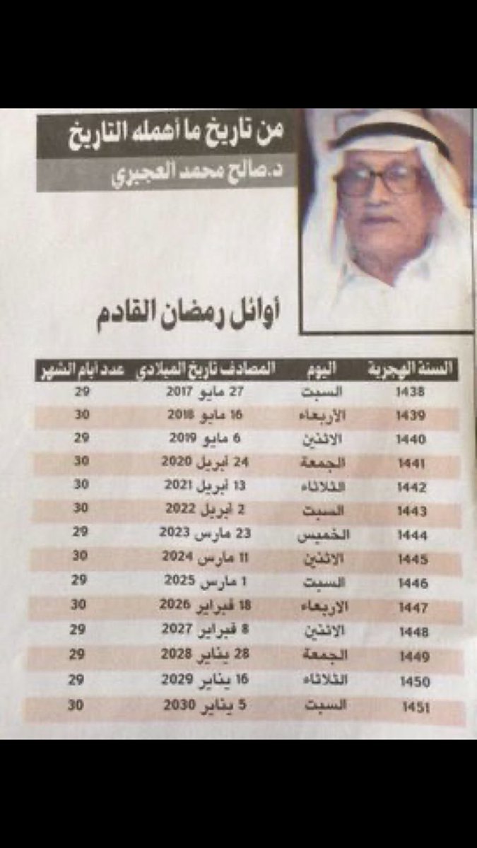 #عيد_الفطر