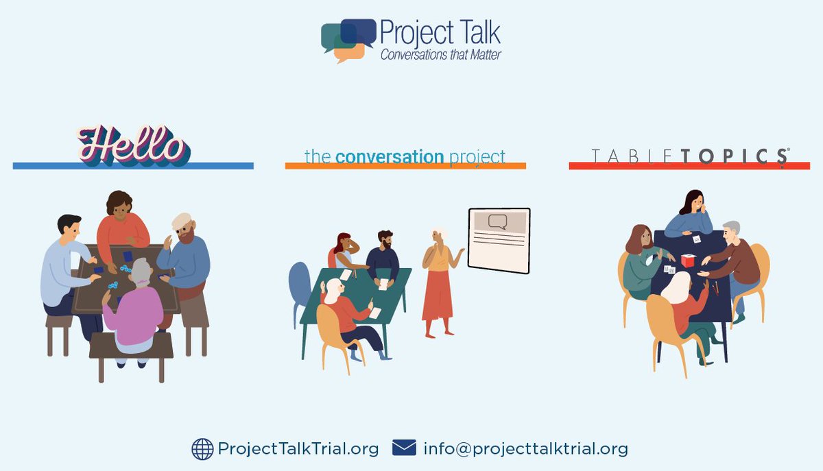 Facilitate the #acp conversation in an underserved community near you. Kick off your #NHDD plans by applying to become a Project Talk host! Accepted hosts are randomly assigned to one of these 3 conversation activities: bit.ly/AboutPTT
Join this national research project!