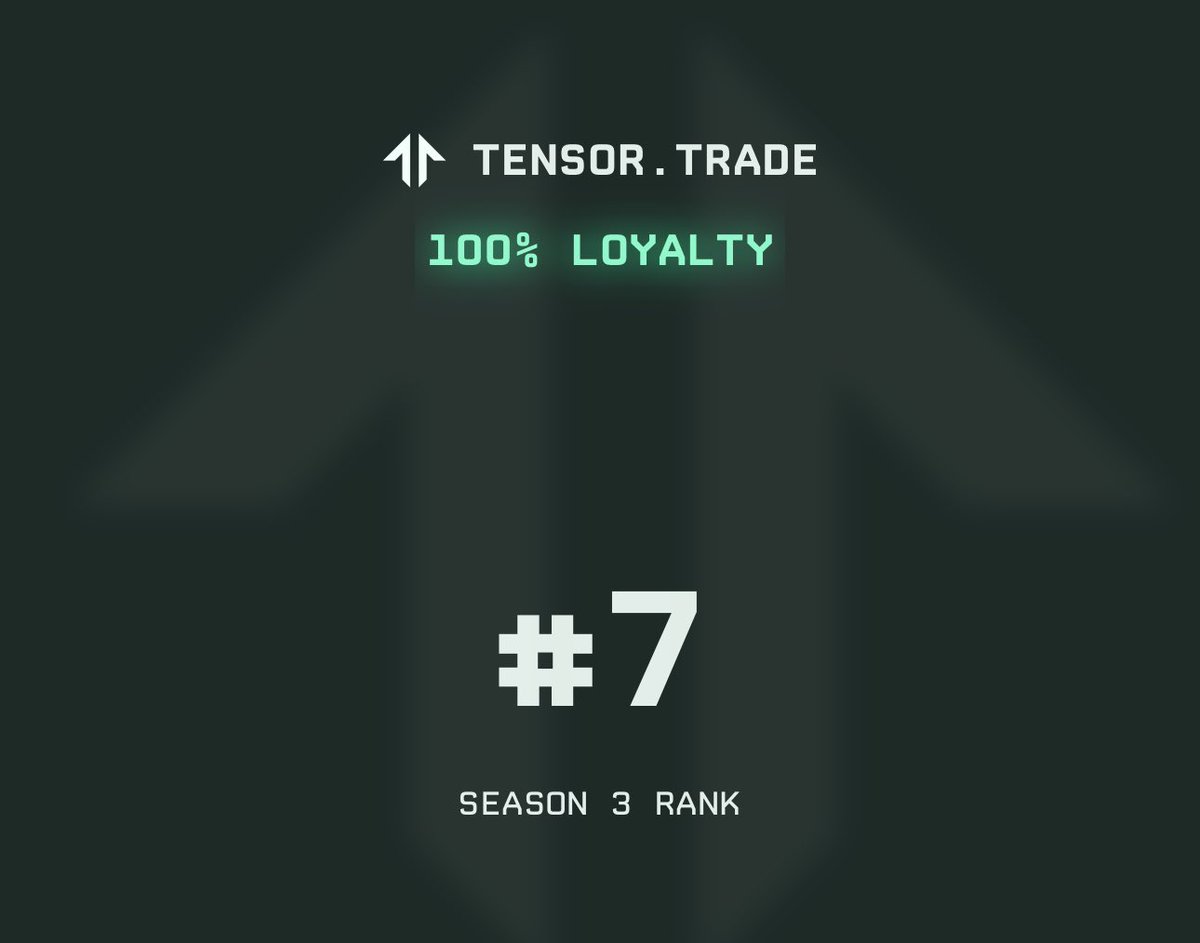 Overall Rank 7 for Tensor Season 3. Custom built market making software. Power user for NFT loan foreclosures. How much $TNSR does that mean for ySOL stakers?