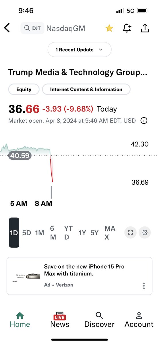 PhillyFan216's tweet image. Good morning!