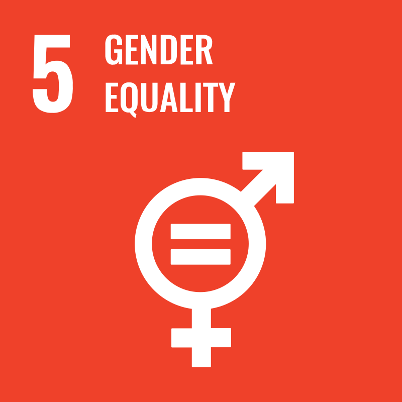 Out of 18 indicators for achieving #GenderEquality by 2030, only 1 is close to target. At the current rate, it will take 140 years for equality to be realised in political & workplace leadership, where women are under-represented. #SDG5 #BeyondBarriers #womensrepresentation