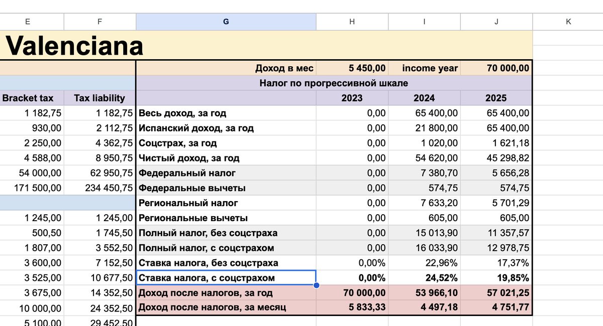 Dmitriy Zyuzin tweet media
