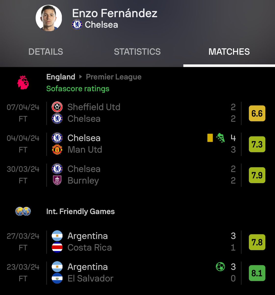 oviezmann's tweet image. #TheProblem