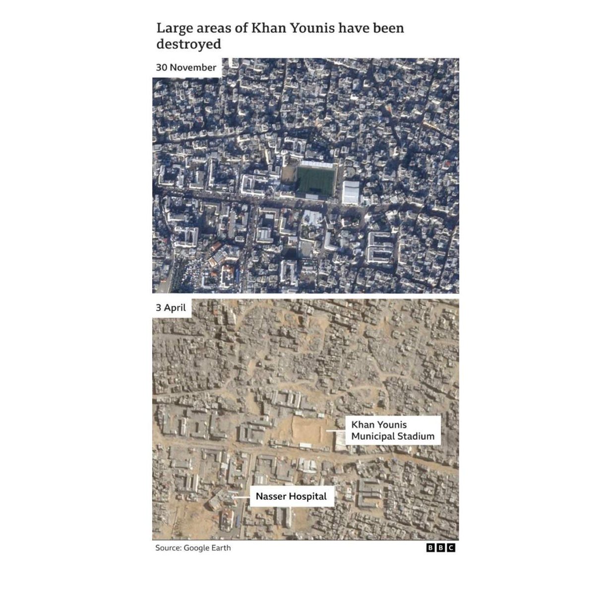 The scale of death and destruction in Gaza is absolutely horrifying, with the majority of the casualties being women and children. The UK must suspend arms exports to Israel and pressure them to end this siege, allow more aid in and stop the famine from escalating.