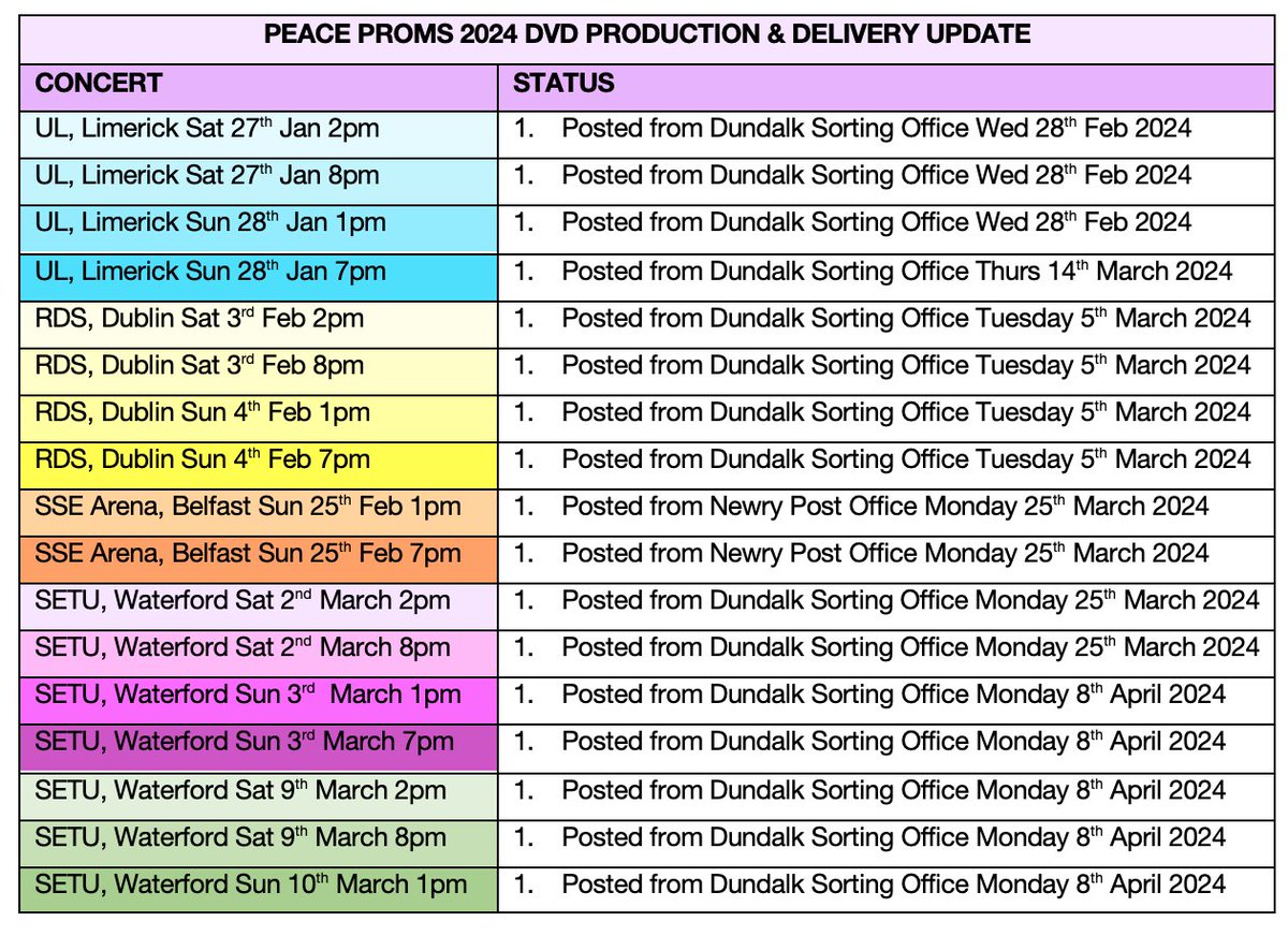 Peace Proms 2024 DVD Final Update