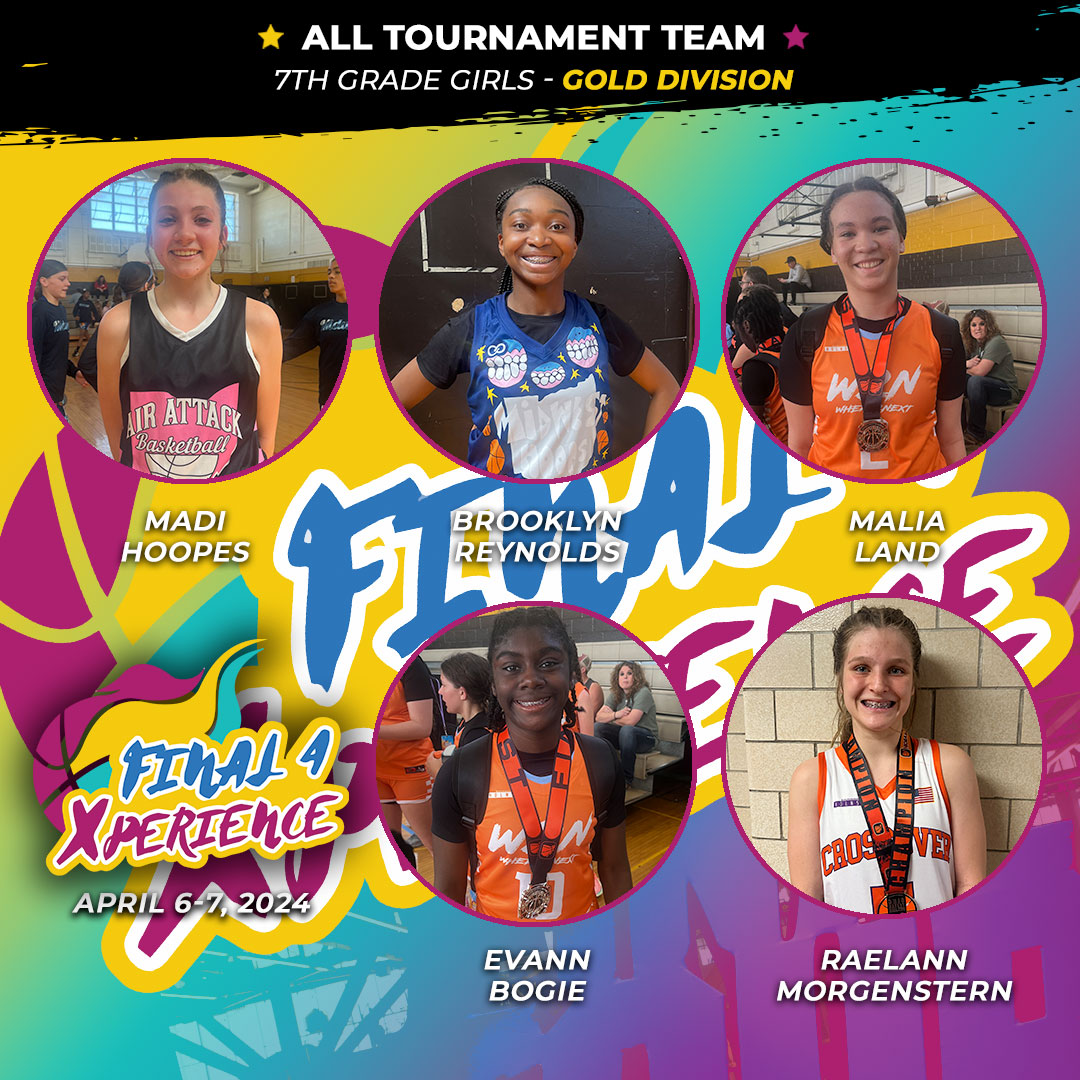 OhioBasketball.com tweet media